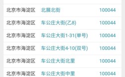 北京的邮政编码是多少啊？北京海淀区现在多少温度