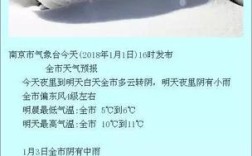 南京一年会下几次雪？南京大雪天气有多少天