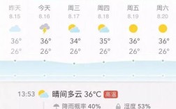 宁海明港码头至大榭穿鼻岛有几海里？宁海十月份天气多少