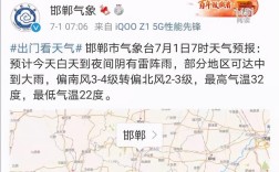 邯郸最近几天的天气？临漳今天的天气是多少