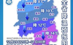 湖南寒潮预警颜色等级？湖南衡阳历史最低温度是多少