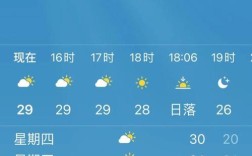 崇左一年四季的温度分别是多少？崇左年平均气温多少