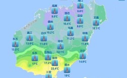 海南最低气温是几度？海南省8月份温度是多少
