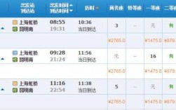d1505动车途经线路？从宜春坐飞机去北海多少时间