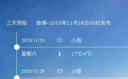 昆明最冷有多冷啊？曲靖天气最冷多少度