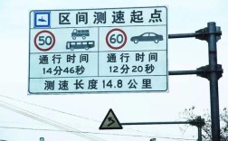 104国道的限速路段？抚顺与沈阳交界测速多少
