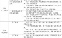 2020荣昌安富中学录取分数线？荣昌到安富要多少时间