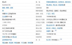 江苏昆山的区号是多少？江苏宜兴的区号是多少