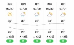 黔东南 光照时间？黔东南气温多少
