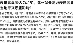郑州现在地表温度？郑州夏季一般多少度