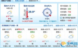 陇南海拔多少米？甘肃陇南天气海拨高度是多少
