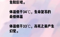 棉花育苗最简单方法？陕西富平温度12月7日的温度是多少