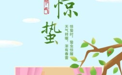 惊蛰气温多少度？一般情况惊蛰的气温在多少
