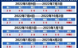 天津9月8号开学吗？津南区明天多少度