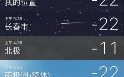长春室内温度现在多少度？长春9月底室内温度多少合适