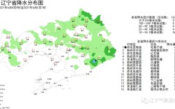 辽宁省年平均降水量？阜新5月份降水量多少