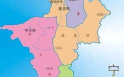 银川气候的主要特点是什么？银川冬夏多少度