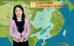 央视天气预报播音员有哪些？中国天气网主持人的电话号码是多少