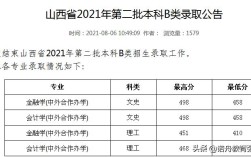 2019年山西财经大学研究生分数线？十月份山西大概多少度