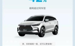 唐dmi 冠军版胎压多少合适？9.22天气气压多少