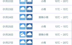 2023南宁要冷到几月份？广西南宁现在的温度多少时间表