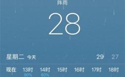 北海15天气预报？嗯北海的天气多少