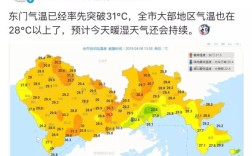 二oo八年深圳最低气温是多少？深圳15年6月的天气温度是多少