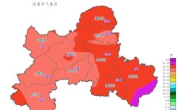 宜春市是什么气候？江西宜春夏天最高温度多少度