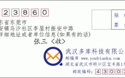 温岭市横峰镇邮政编码是多少？贵州省兴义乌沙镇区号是多少