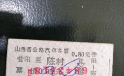 阳泉的面积是多少厘米？山西昔阳最低温度是多少