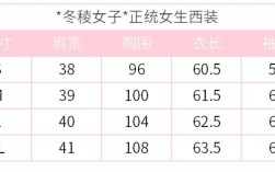 148cm应该买哪个尺码衣服？身高148cm体重多少合适