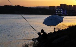 明水钓鱼的最佳时间？黑龙江省明水县今天气温多少