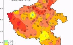 2021河南为什么这么冷？11月河南的气温是多少