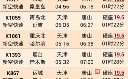铁岭的火车往哪开？西风铁岭火车多少钱