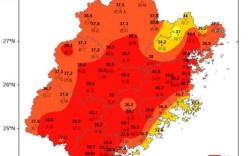 一年四季福建热 还是海南热？福建温度是多少钱