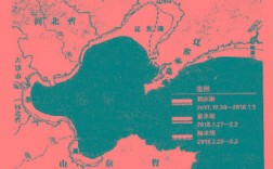 我国哪个海域不会发生海冰？纬度多少会结海冰