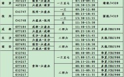 贵b为什么是六盘水？六盘水座机区号是多少