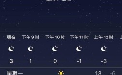 9月中旬大西北温度？青海西宁4月份的温度是多少