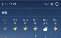 承德历史天气？承德天气最冷多少度