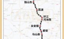 关于贵阳天气的英语作文？贵阳天气预报多少度