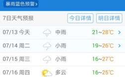 四川西昌的气候怎么样?夏天热不热?气温一般在多少度？西昌现在温度多少