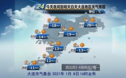 大连年平均气温温度是多少？大连的一年的气温多少