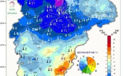 江西最冷的时候室内多少度？江西最冷的温度是多少