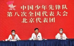 第八次全国少代会召开时间？北京2015年8月份天气温度是多少