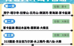十一走青海甘肃宁夏大环线天气冷吗？甘肃十一天气大概多少度