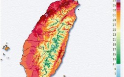 台湾夏天热吗？台湾7月中旬的温度是多少度