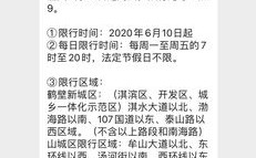 鹤壁老区2021年8月30号限号吗？鹤壁2021一月份限行尾号是多少