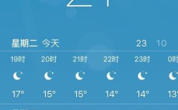 请问西双版纳冬天最底气温多少度？西双版纳冬天最高多少度