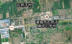 山东省潍坊市诸城市石桥子镇的邮编是什么？山东诸城的区号是多少钱