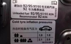 轮胎520啥意思？徐州正常气压多少公里